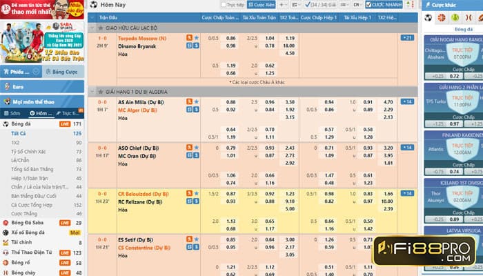 #6 lý do nên đọc kèo nhà cái nhận định tại Fi88pro