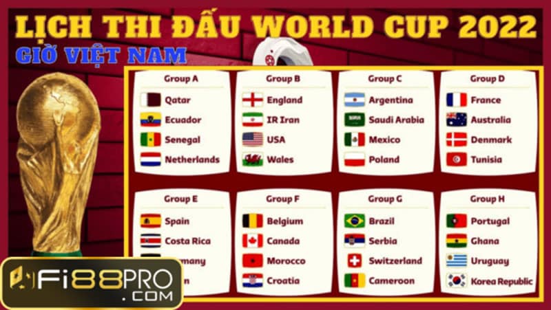 Du Doan Nhan Dinh Ket Qua Bong Da World Cup 2022 Sao Cho Chinh Xác